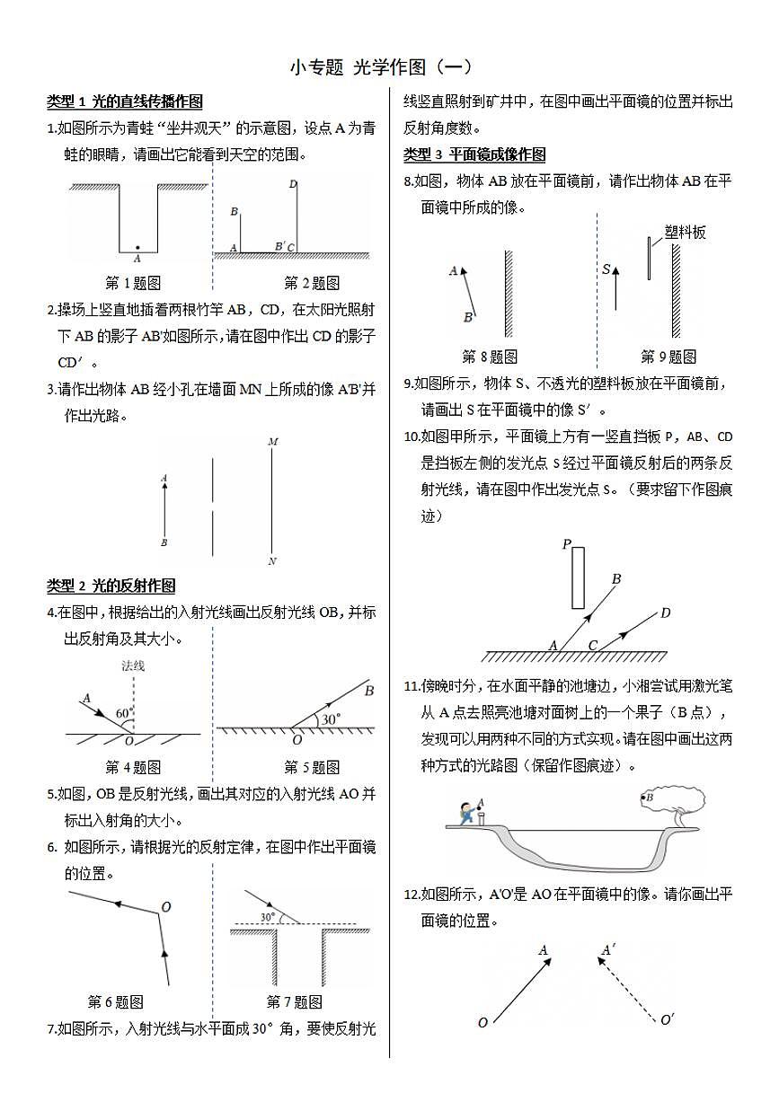 沪科版八年级物理（全一册）第三章小专题2 光学作图（一）同步练习含答案第1页