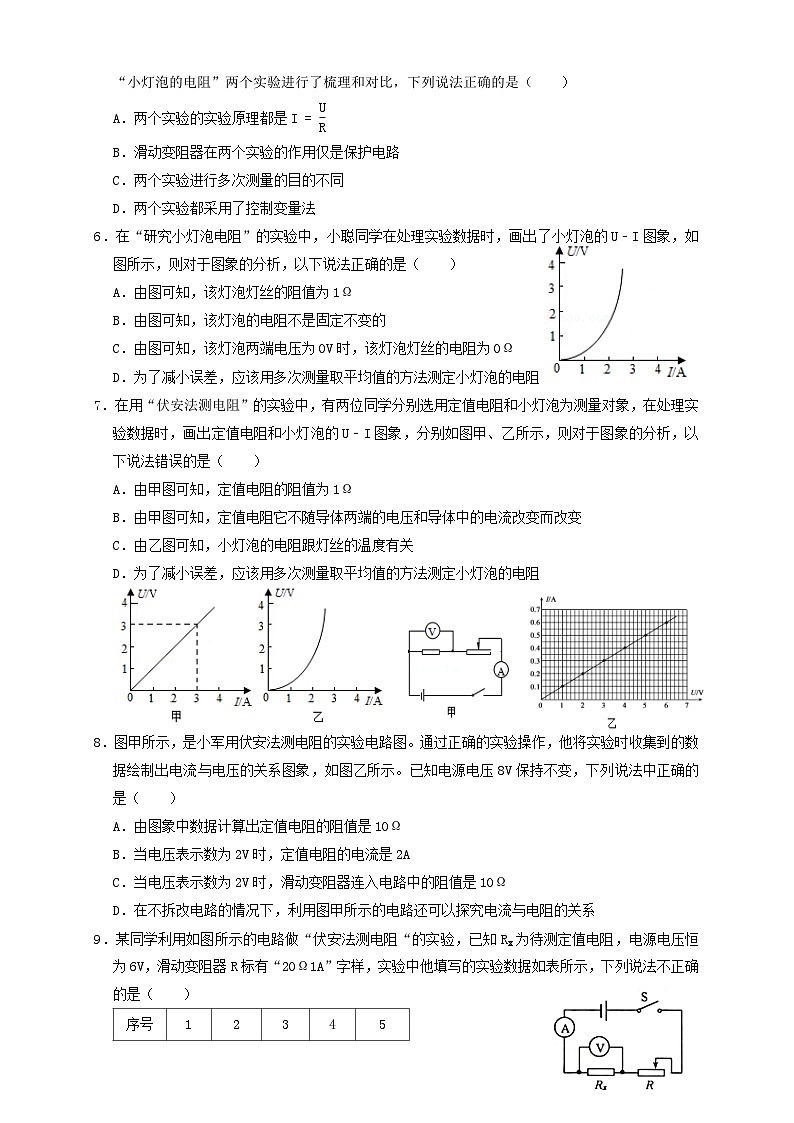 （人教版）九年级物理同步讲与练17.3电阻的测量（同步练习）原卷版第2页