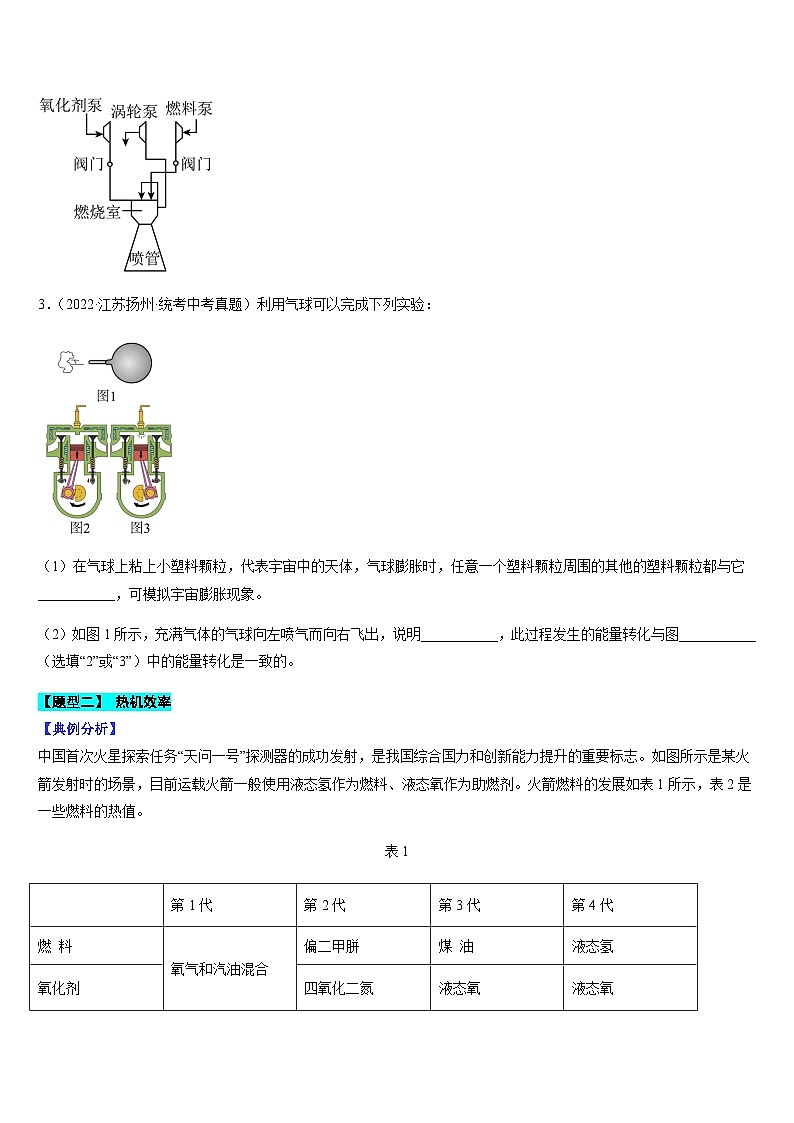 中考物理二轮复习考点题型归纳与变式演练专题04 内能的利用（原卷版）第3页