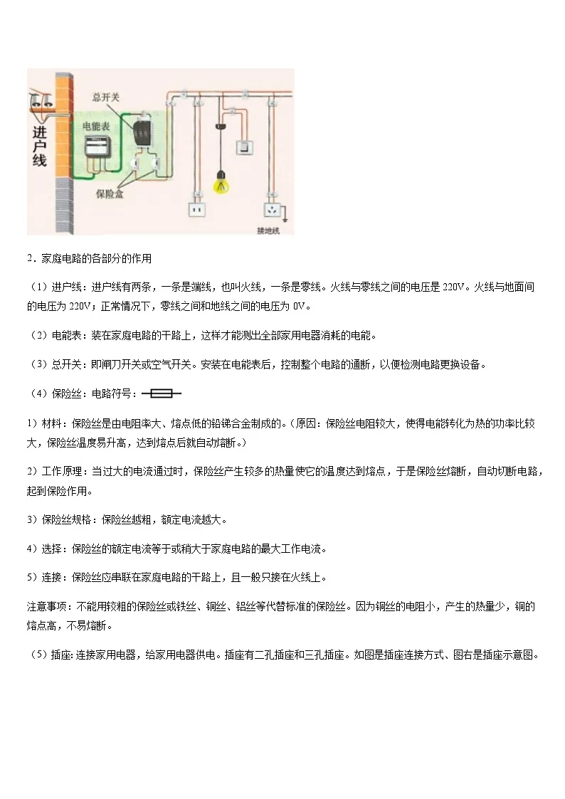 中考物理二轮复习考点题型归纳与变式演练专题19 家庭电路和安全用电（原卷版）第2页