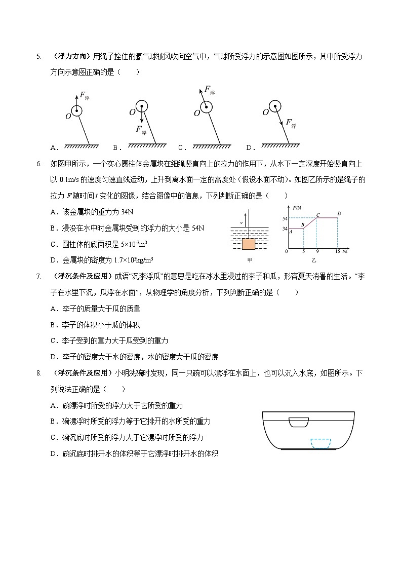 中考物理二轮复习高频考点训练专题11 浮力（原卷版）第2页