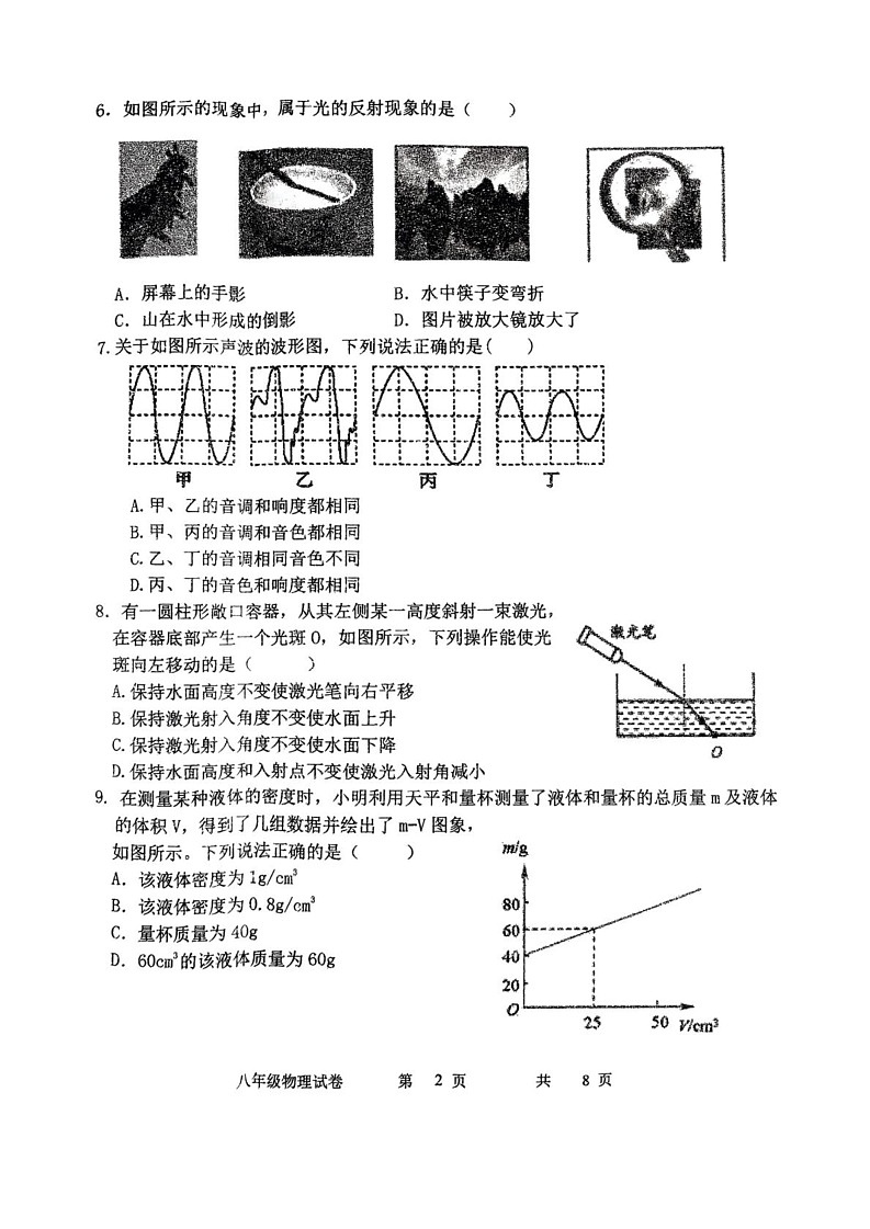 辽宁省铁岭市铁岭县2024-2025学年八年级上学期期末质量监测物理试卷第2页