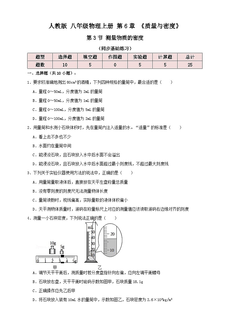 （人教版）八年级物理上册同步讲与练6.3测量物质的密度（同步练习）原卷版第1页