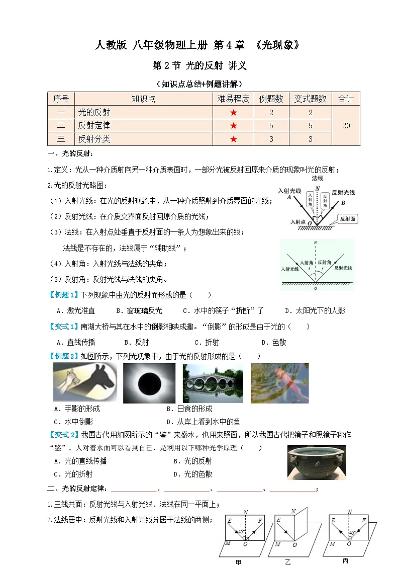 （人教版）八年级物理上册同步讲与练4.2光的反射（讲义）学生版第1页