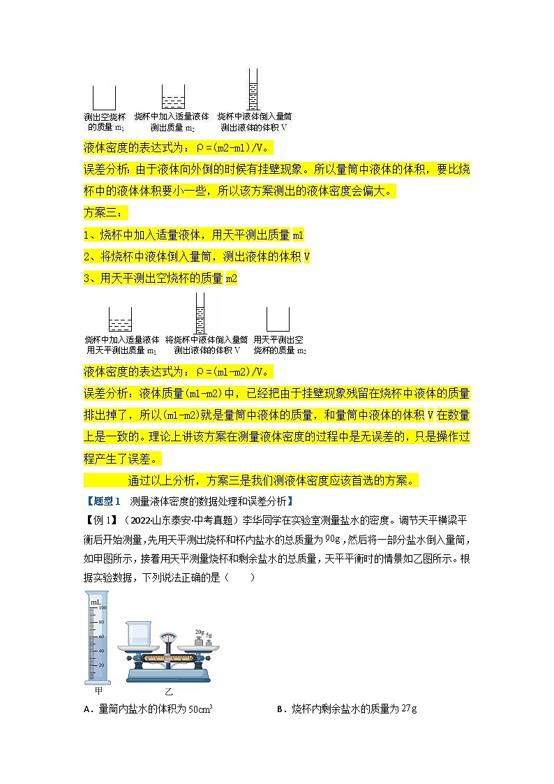 （人教版）八年级物理上册同步题型讲与练专题6.3测量物质的密度【四大题型】(解析版）第2页