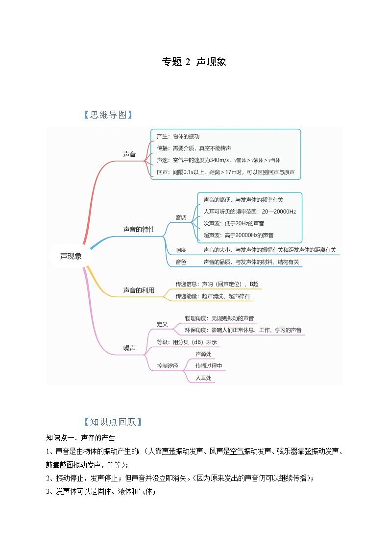 中考物理一轮复习考点讲与练专题2 声现象（解析版）第1页