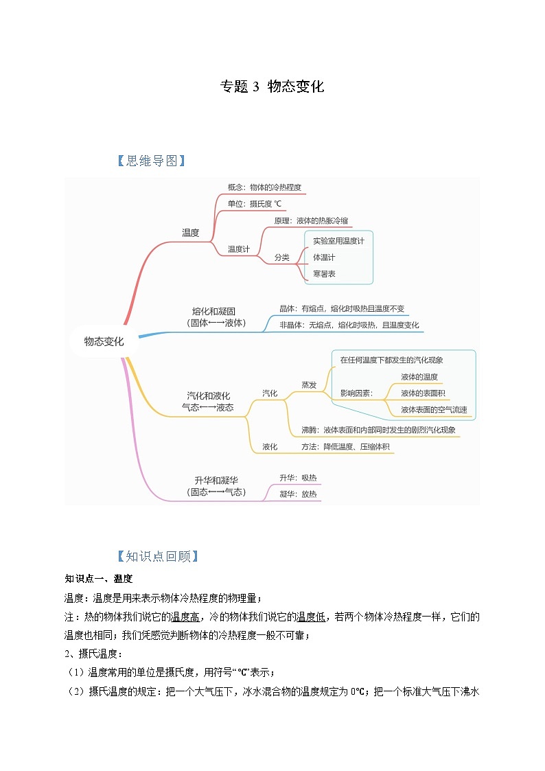 中考物理一轮复习考点讲与练专题3 物态变化（解析版）第1页