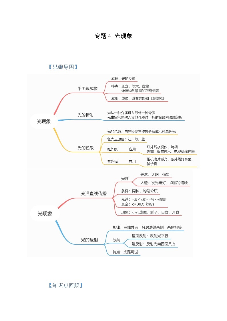 中考物理一轮复习考点讲与练专题4 光现象（解析版）第1页