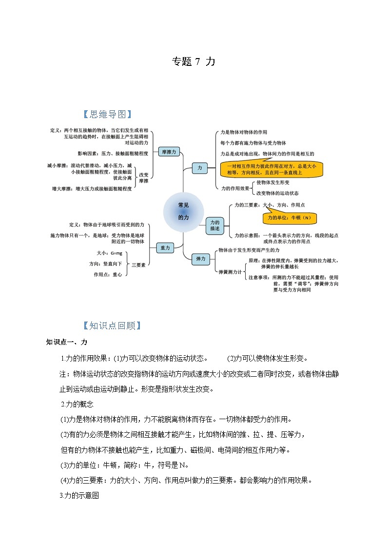 中考物理一轮复习考点讲与练专题7 力（原卷版）第1页