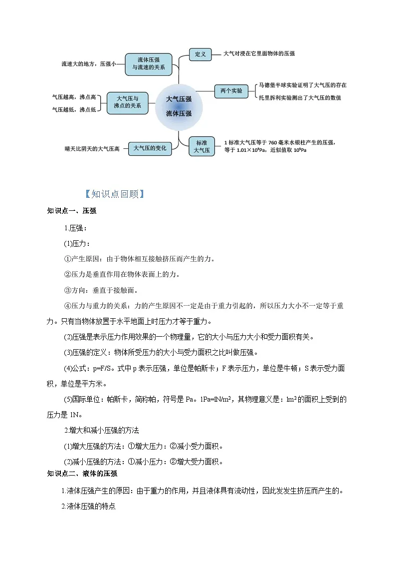 中考物理一轮复习考点讲与练专题9 压强（解析版）第2页