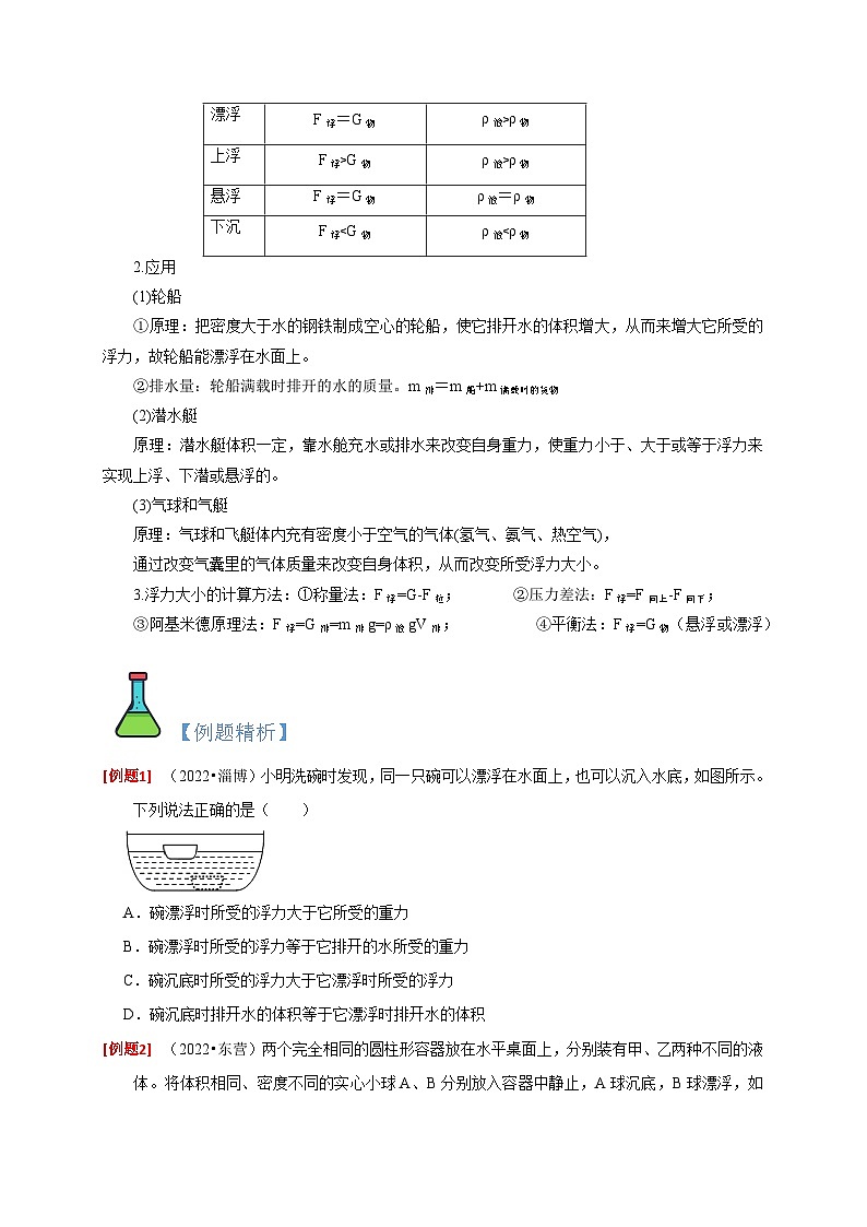 中考物理一轮复习考点讲与练专题10 浮力（原卷版）第3页