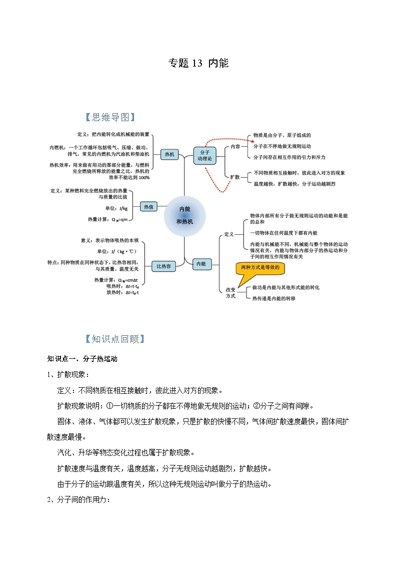中考物理一轮复习考点讲与练专题13 内能（解析版）第1页
