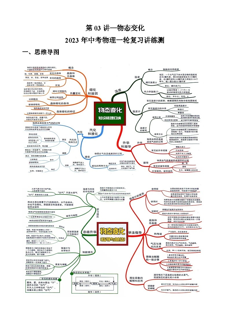 中考物理一轮复习讲练测第03讲 物态变化（思维导图+考点精讲+例题精析）（解析版）第1页
