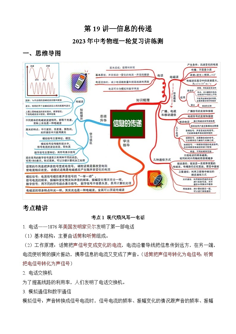 中考物理一轮复习讲练测第19讲—信息的传递（思维导图+考点精讲+例题精析）（原卷版）第1页
