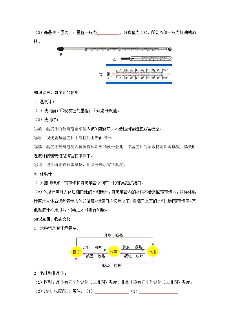 中考物理一轮复习讲义+练习第15讲 温度与物态变化-讲义（原卷版）第2页