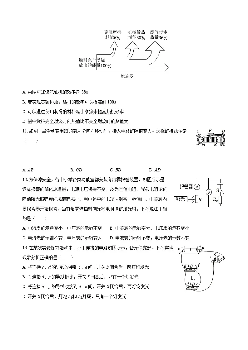 2025-2026学年山东省威海市火炬高技术产业开发区九年级（上）期中物理试卷-自定义类型第3页