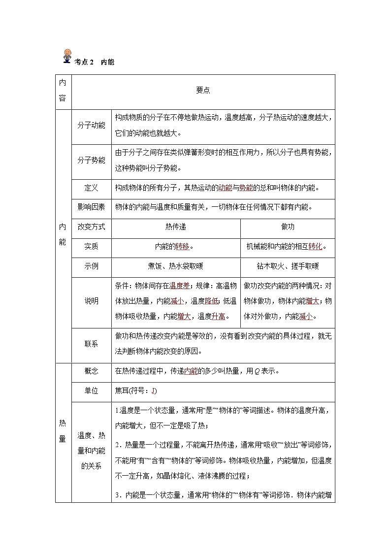 中考物理一轮复习考点精练（基础+提升）专题05 内能及其利用(解析版)第2页