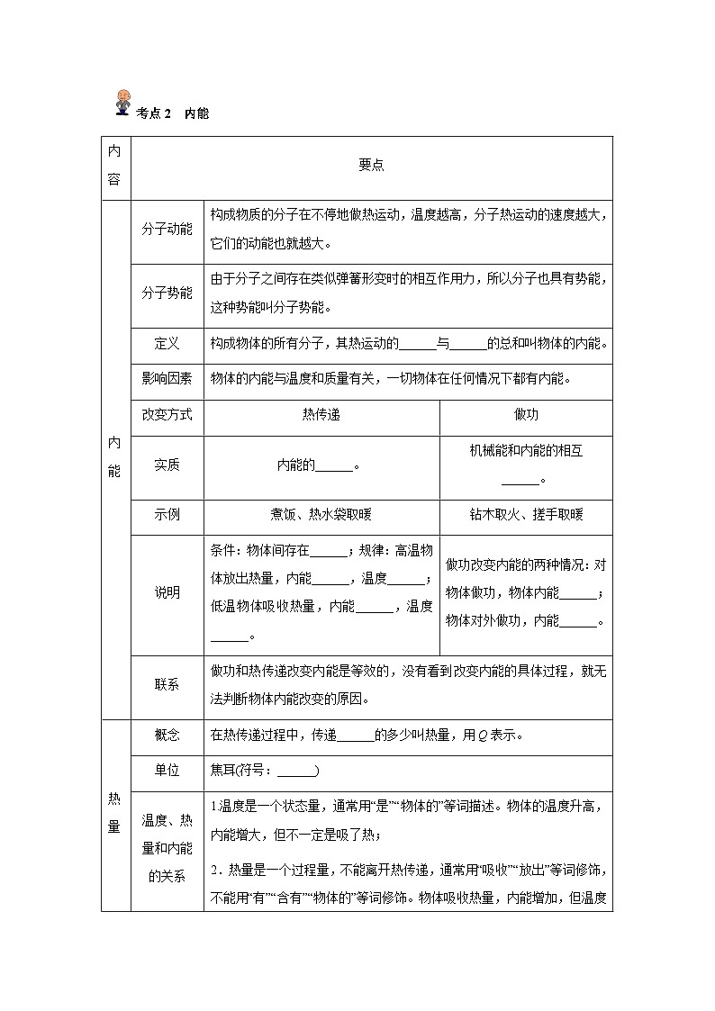 中考物理一轮复习考点精练（基础+提升）专题05 内能及其利用(原卷版)第2页