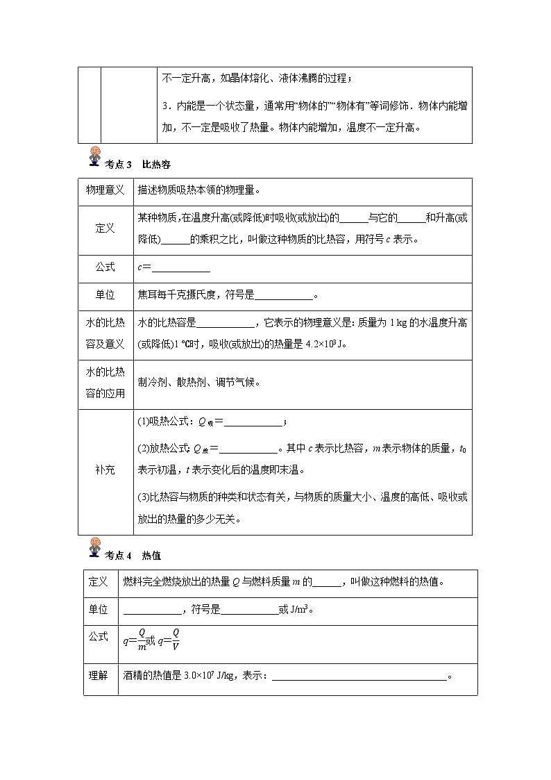 中考物理一轮复习考点精练（基础+提升）专题05 内能及其利用(原卷版)第3页