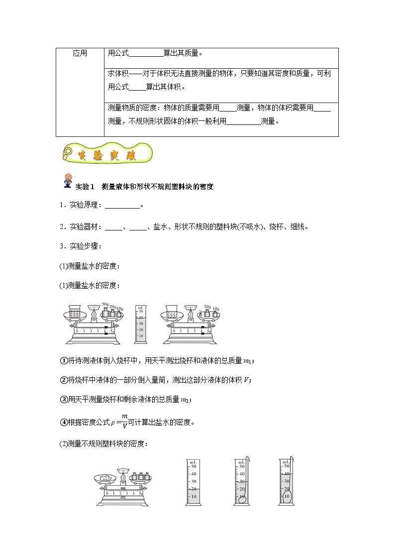 中考物理一轮复习考点精练（基础+提升）专题07 质量与密度(原卷版)第3页
