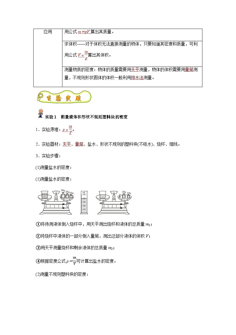 中考物理一轮复习考点精练（基础+提升）专题07 质量与密度(解析版)第3页