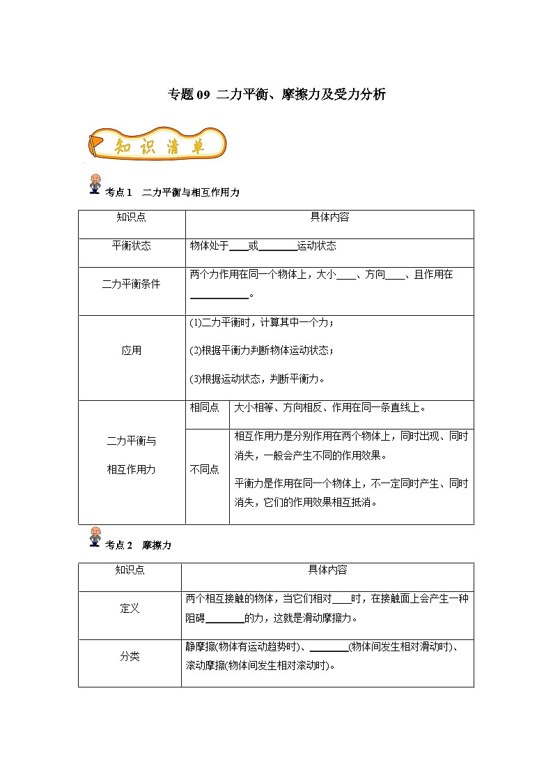 中考物理一轮复习考点精练（基础+提升）专题09 二力平衡、摩擦力及受力分析(原卷版)第1页
