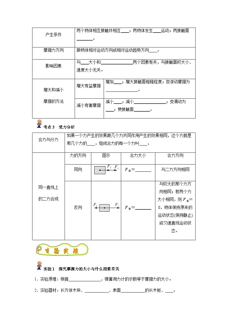 中考物理一轮复习考点精练（基础+提升）专题09 二力平衡、摩擦力及受力分析(原卷版)第2页