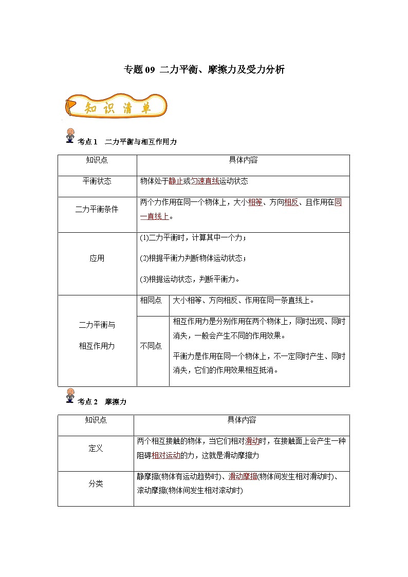 中考物理一轮复习考点精练（基础+提升）专题09 二力平衡、摩擦力及受力分析(解析版)第1页