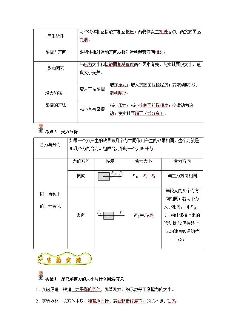 中考物理一轮复习考点精练（基础+提升）专题09 二力平衡、摩擦力及受力分析(解析版)第2页