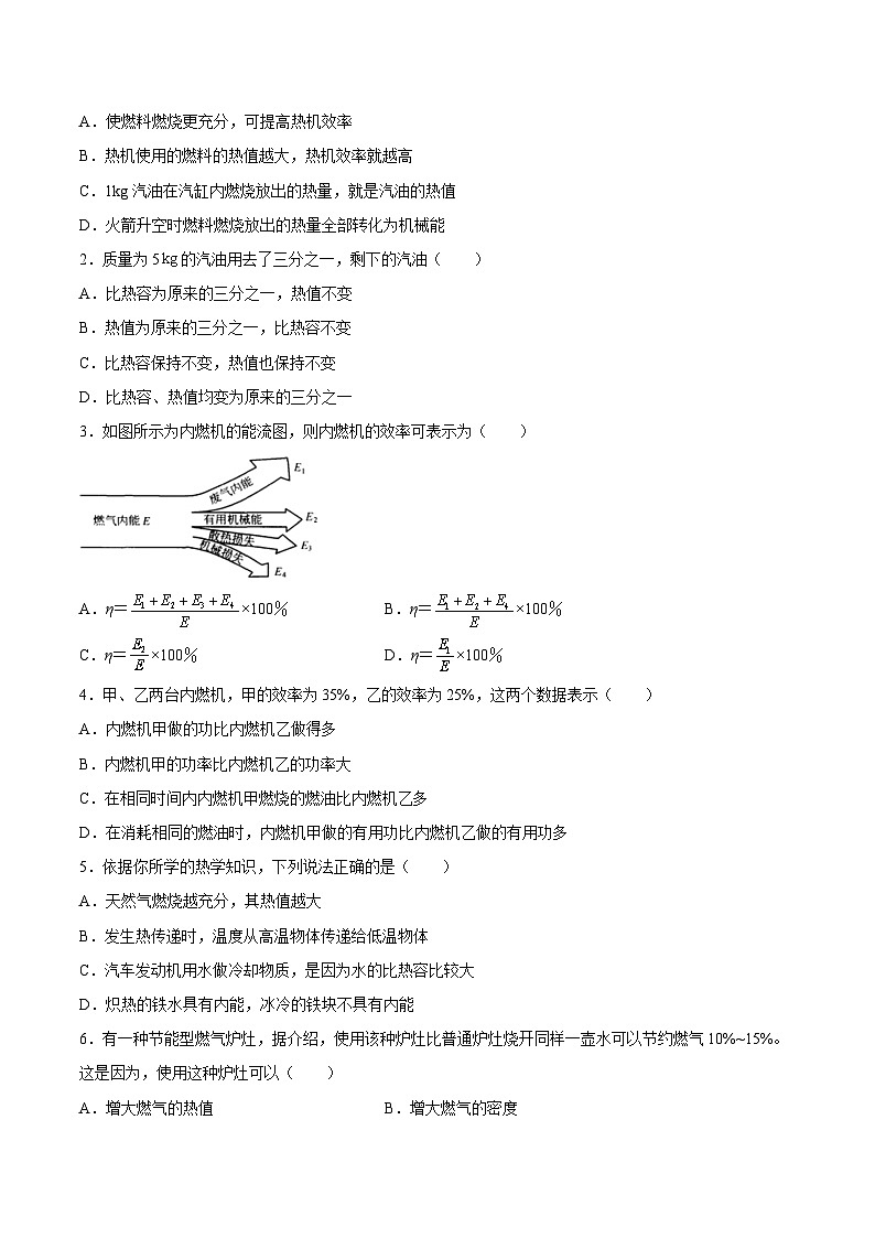 （人教版）九年级物理同步课后巩固练习14.2热机的效率（原卷版）第2页