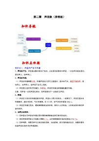 中考物理一轮复习分类考点讲与练第二章  声现象（2份，原卷版+解析版）