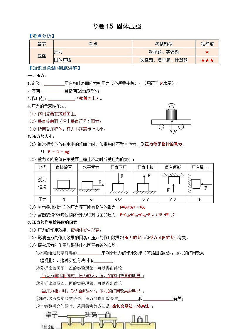 中考物理一轮复习考点复习专题15固体压强（知识点复习+例题讲解+过关练习） （原卷版）第1页