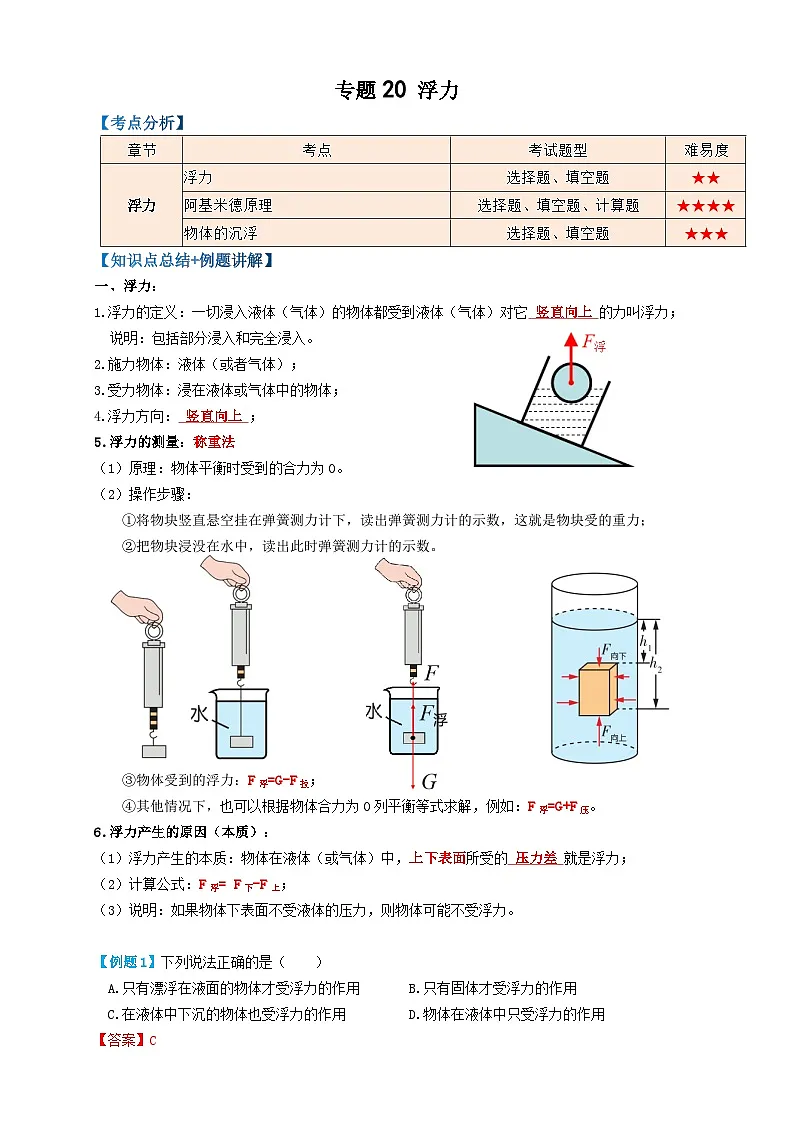 中考物理一轮复习考点复习专题20浮力（知识点复习+例题讲解+过关练习） （解析版）第1页