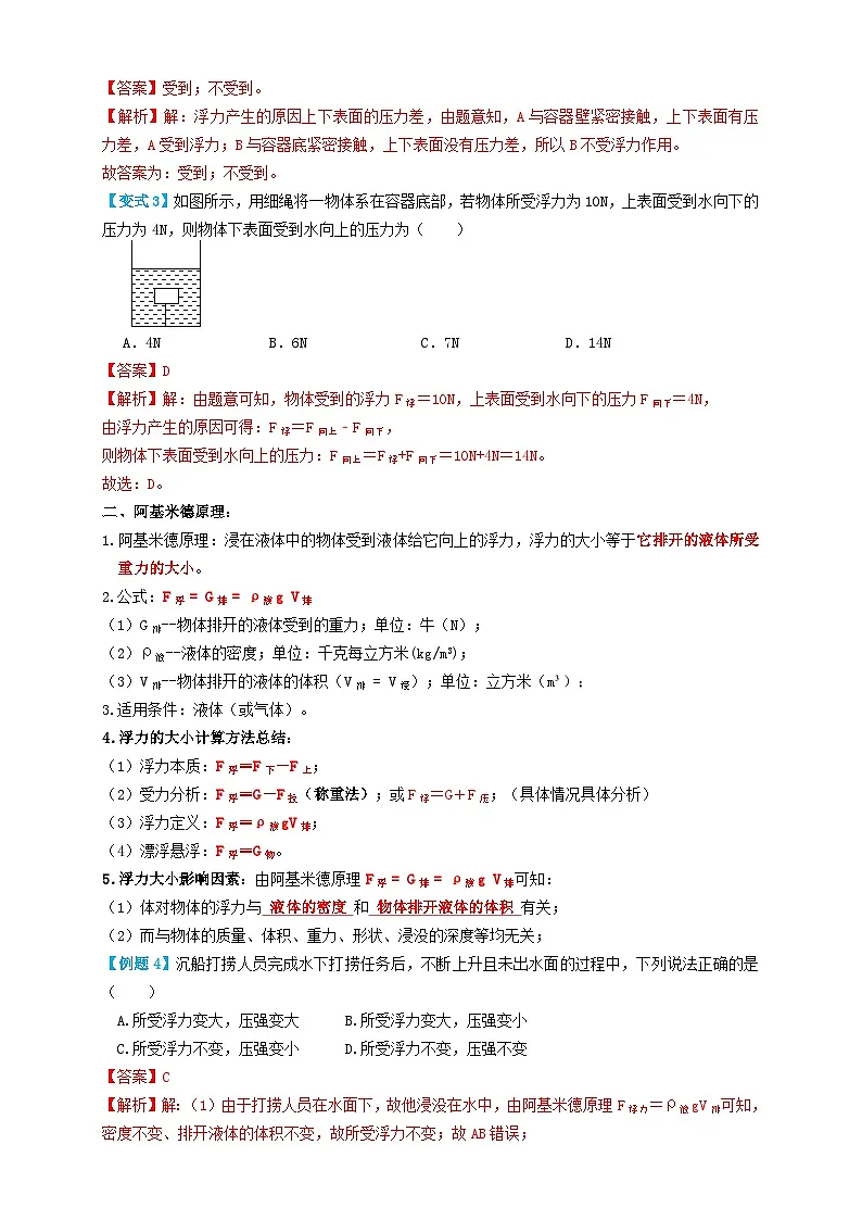 中考物理一轮复习考点复习专题20浮力（知识点复习+例题讲解+过关练习） （解析版）第3页