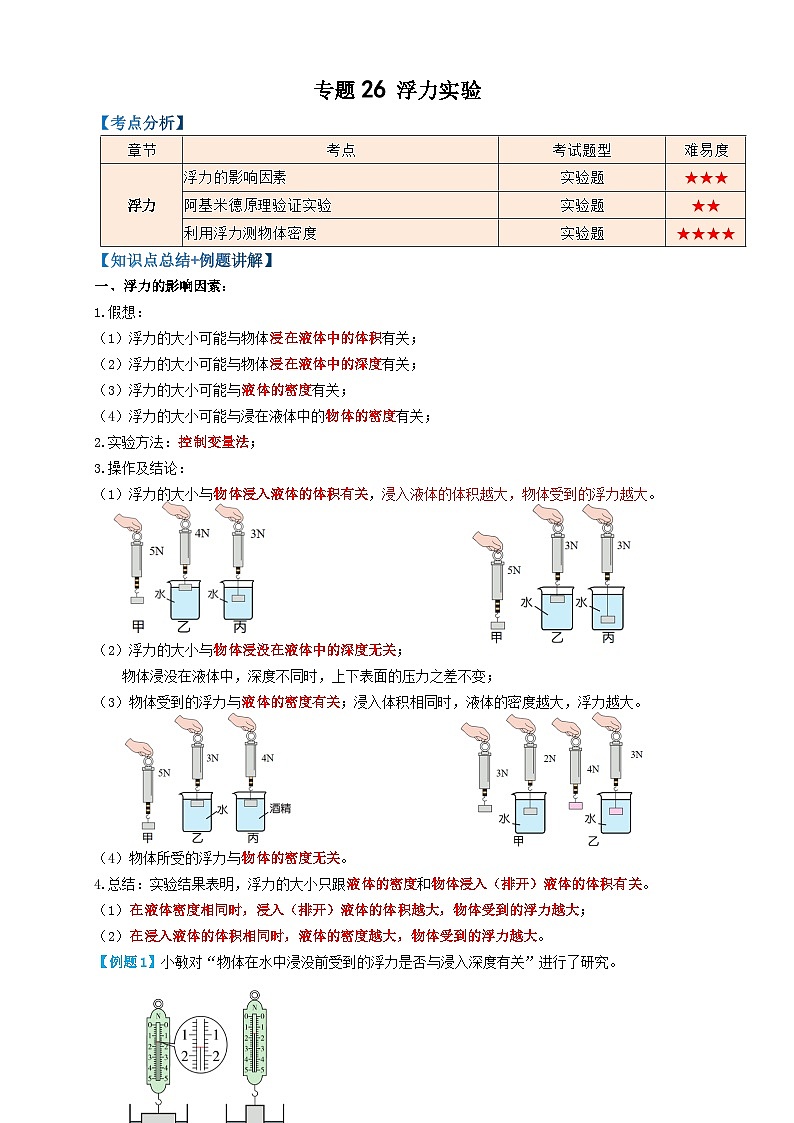 中考物理一轮复习考点复习专题26浮力实验（知识点复习+例题讲解+过关练习） （原卷版）第1页