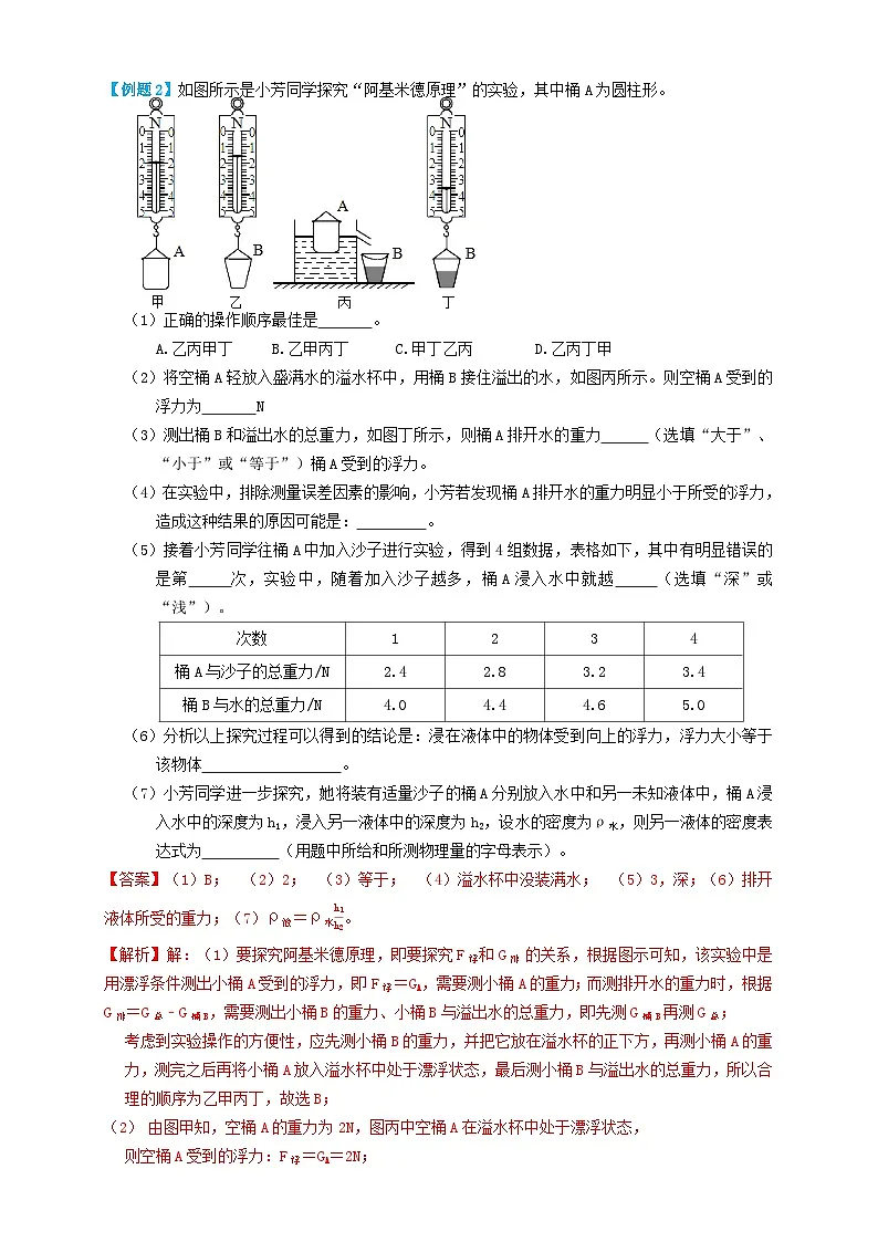 中考物理一轮复习考点复习专题26浮力实验（知识点复习+例题讲解+过关练习） （解析版）第3页