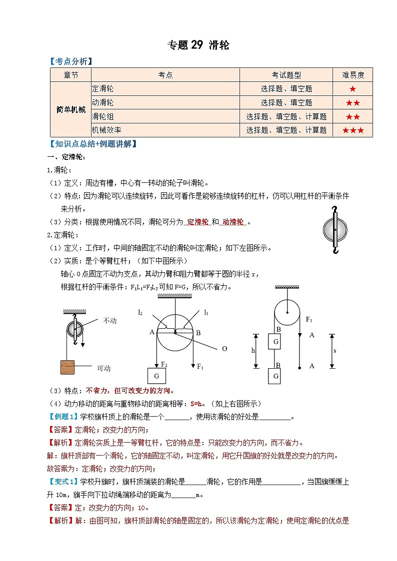 中考物理一轮复习考点复习专题29滑轮（知识点复习+例题讲解+过关练习） （解析版）第1页