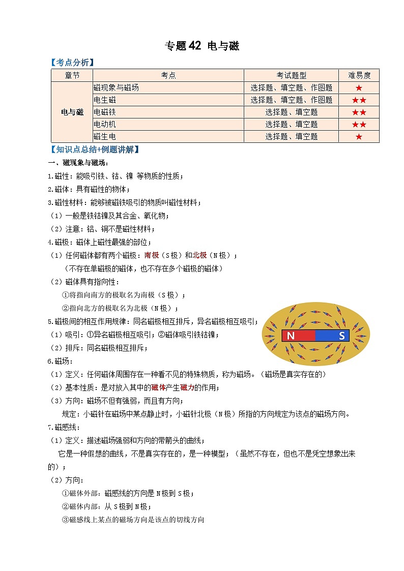 中考物理一轮复习考点复习专题42电与磁（知识点复习+例题讲解+过关练习） （解析版）第1页
