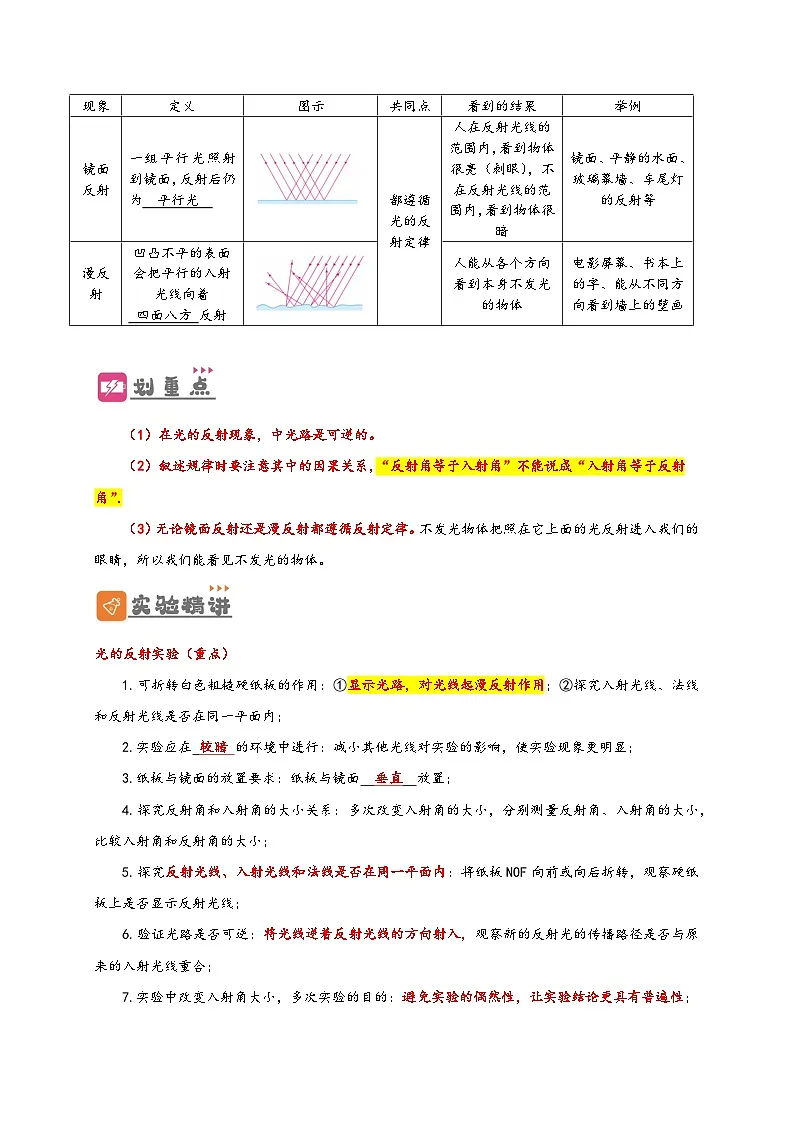 中考物理一轮复习精品讲义专题4 光现象（解析版）第3页