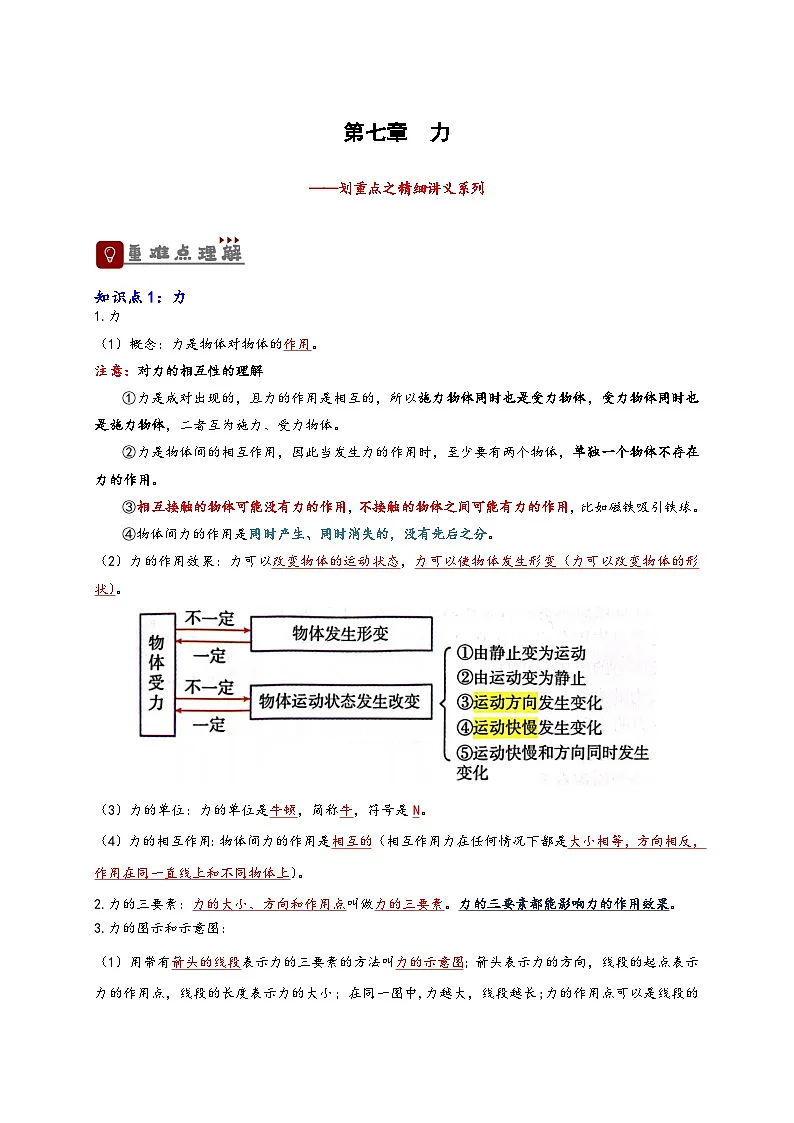 中考物理一轮复习精品讲义专题7 力（原卷版）第1页