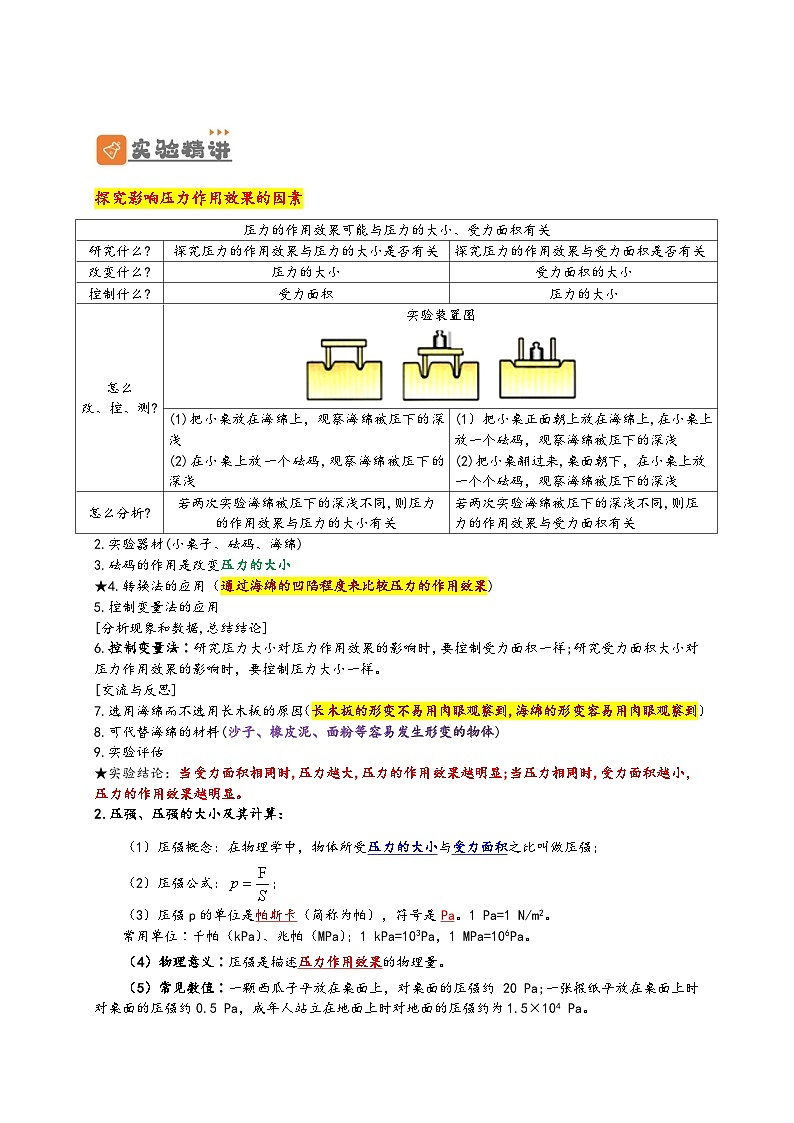 中考物理一轮复习精品讲义专题09  压强（解析版）第2页