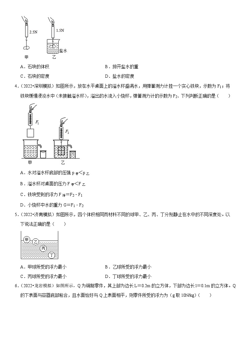 中考物理二轮复习考点精讲精练专题19 阿基米德原理与浮力计算（原卷版）第3页