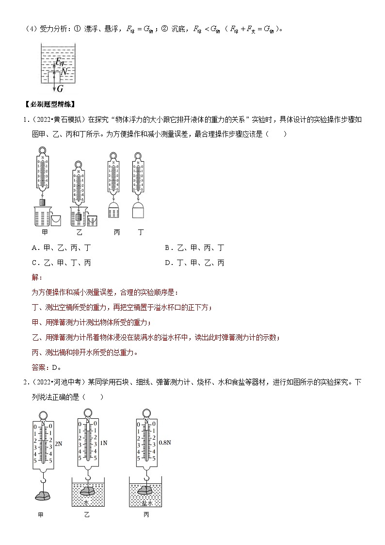 中考物理二轮复习考点精讲精练专题19 阿基米德原理与浮力计算（解析版）第2页