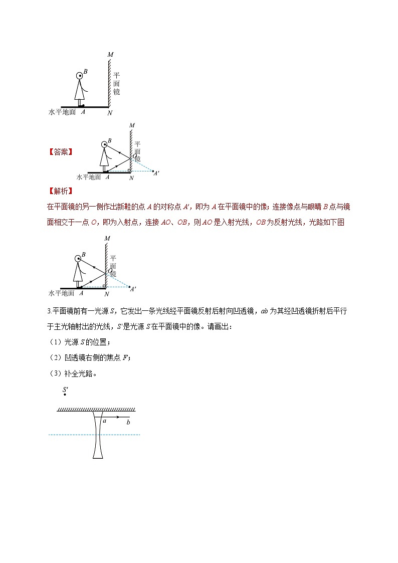 中考物理二轮专题复习光学作图题（解析版）第2页