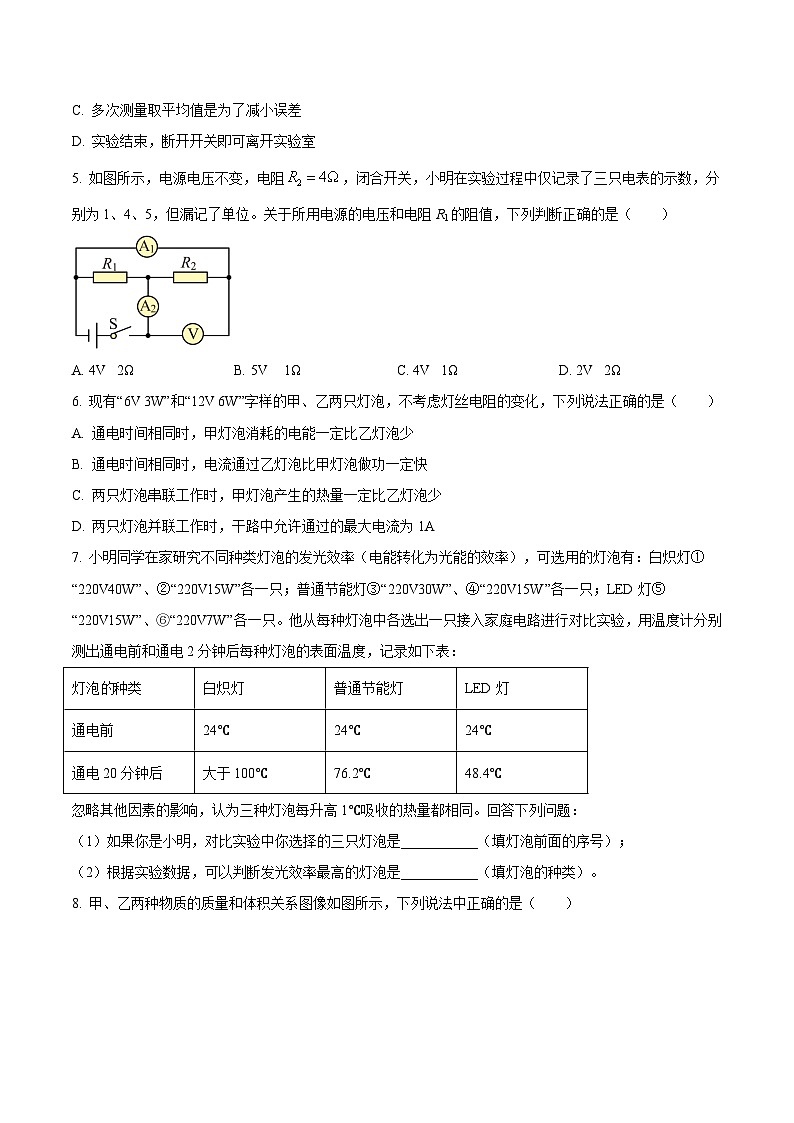 中考物理三轮冲刺练习专题07 物理科学方法类问题（原卷版） 第2页