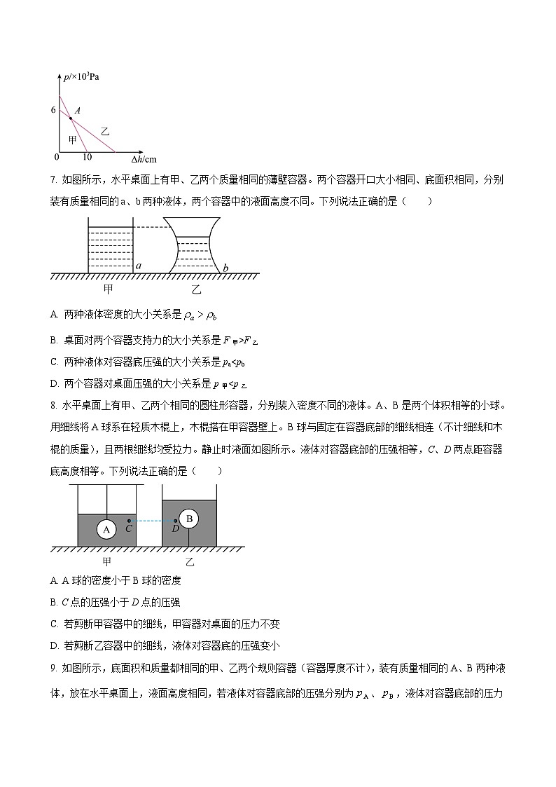 中考物理二轮复习压轴题精练专题02 选择填空题里的压强综合计算问题（原卷版） 第3页