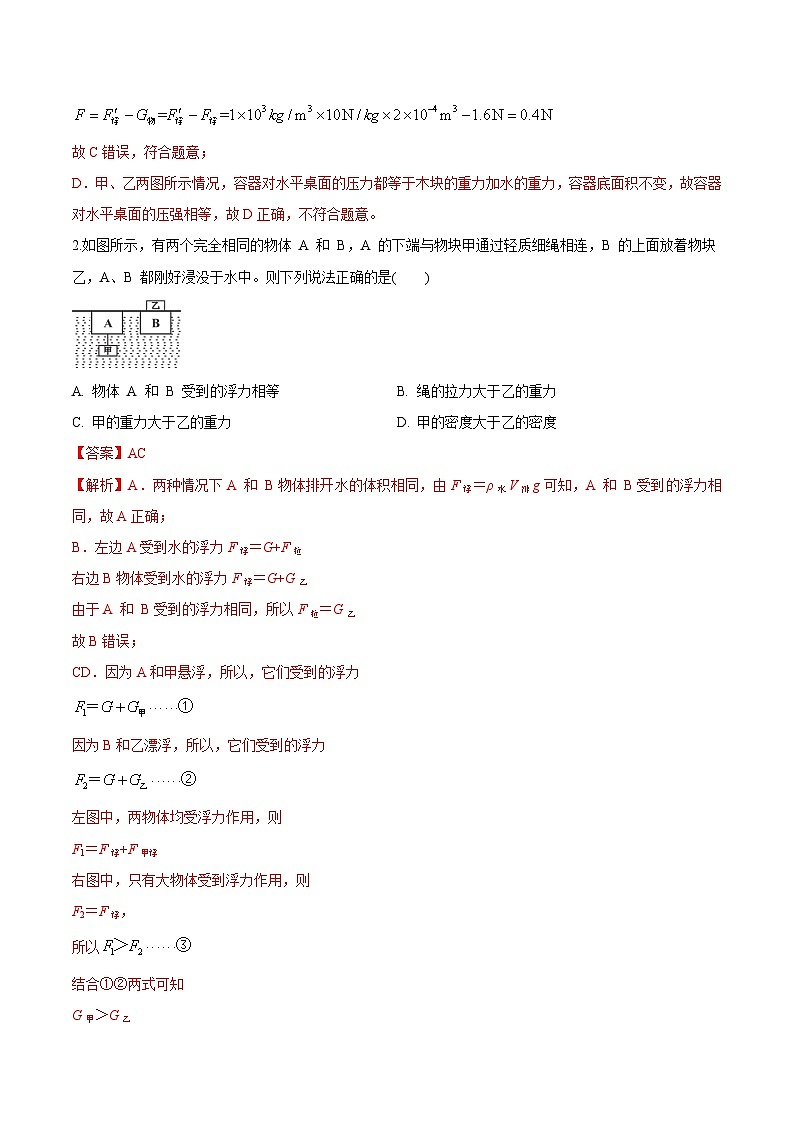 中考物理二轮复习压轴题精练专题03 选择填空题里的浮力（含压强）综合计算问题（解析版） 第2页
