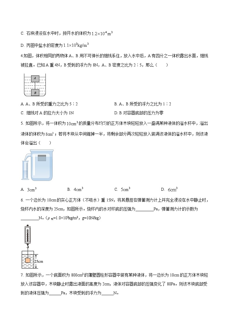中考物理二轮复习压轴题精练专题03 选择填空题里的浮力（含压强）综合计算问题（原卷版） 第2页