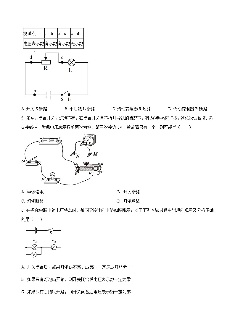 中考物理二轮复习压轴题精练专题06 选择题里的电路故障问题（原卷版） 第2页