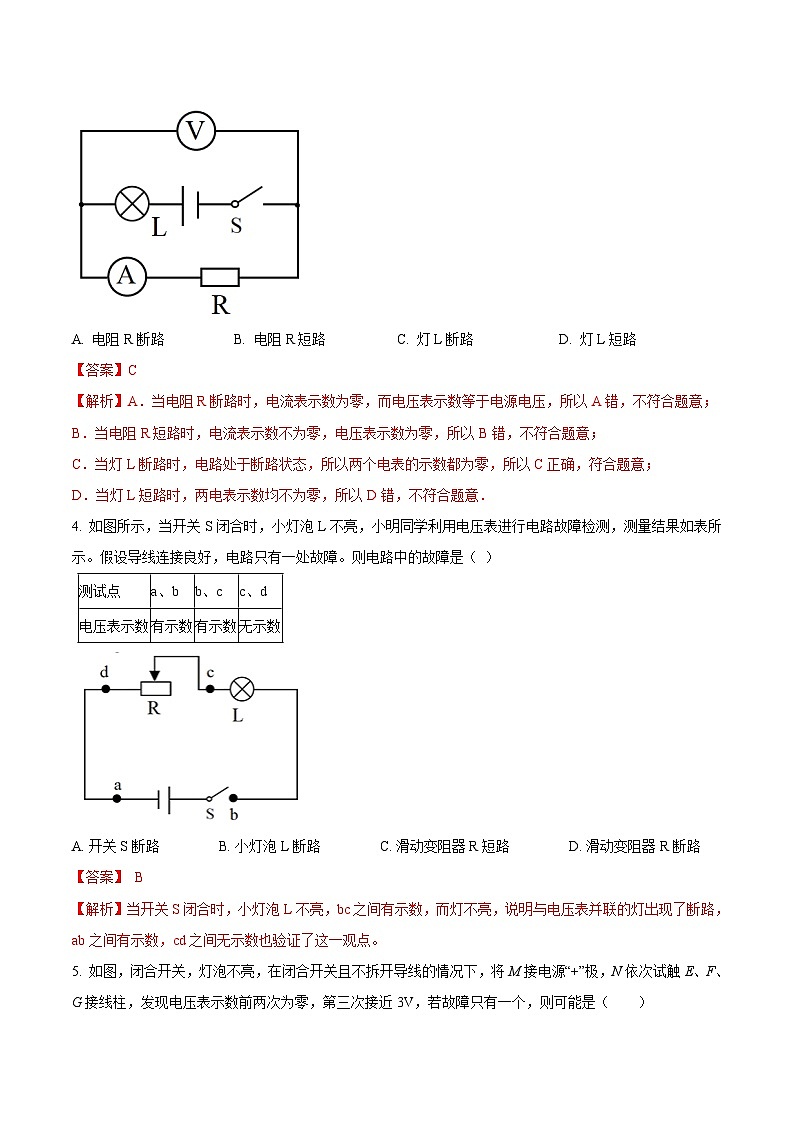 中考物理二轮复习压轴题精练专题06 选择题里的电路故障问题（解析版） 第2页